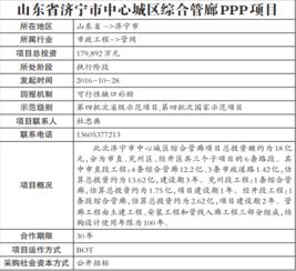 全国ppp综合信息平台国家和省级示范项目基本信息 第150期