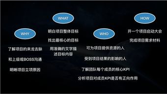 在高级产品经理眼中,好的项目管理流程是怎样的 上