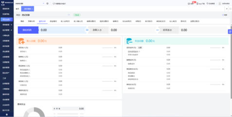 erp 管理系统项目