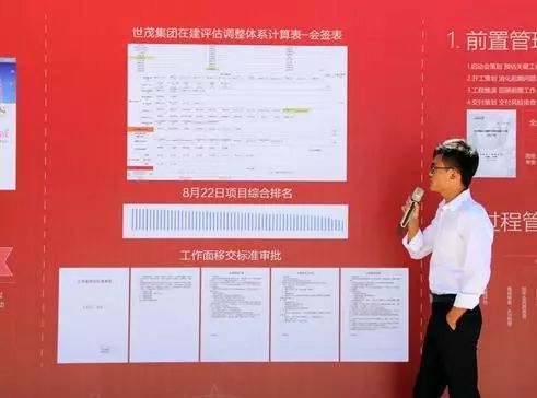 精工匠制 精细致远丨世茂福州标杆项目举办工地开放日 解析产品力背后的工程管理体系