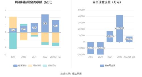 腾达科技 拟首发募资8.49亿元投建紧固件产品线扩展等项目 1月9日申购
