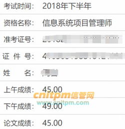 信管网2018年下半年信息系统项目管理师通过学员成绩分享