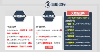 信息系统项目管理师网络通关班 2018上半年