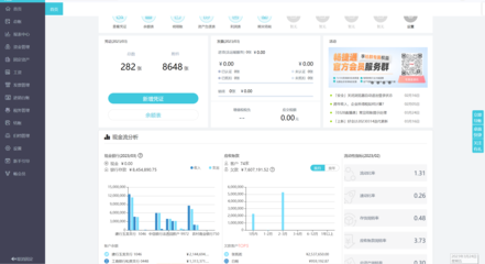 项目核算库存商品不能参照