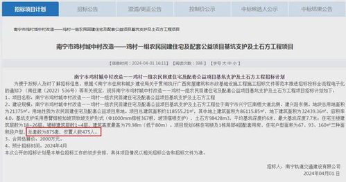 今天房地产重新定调,南宁要投入800亿