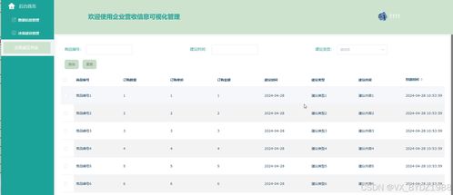 企业营收信息可视化管理 项目编号 21034 案例分享 v 可免费领取源代码