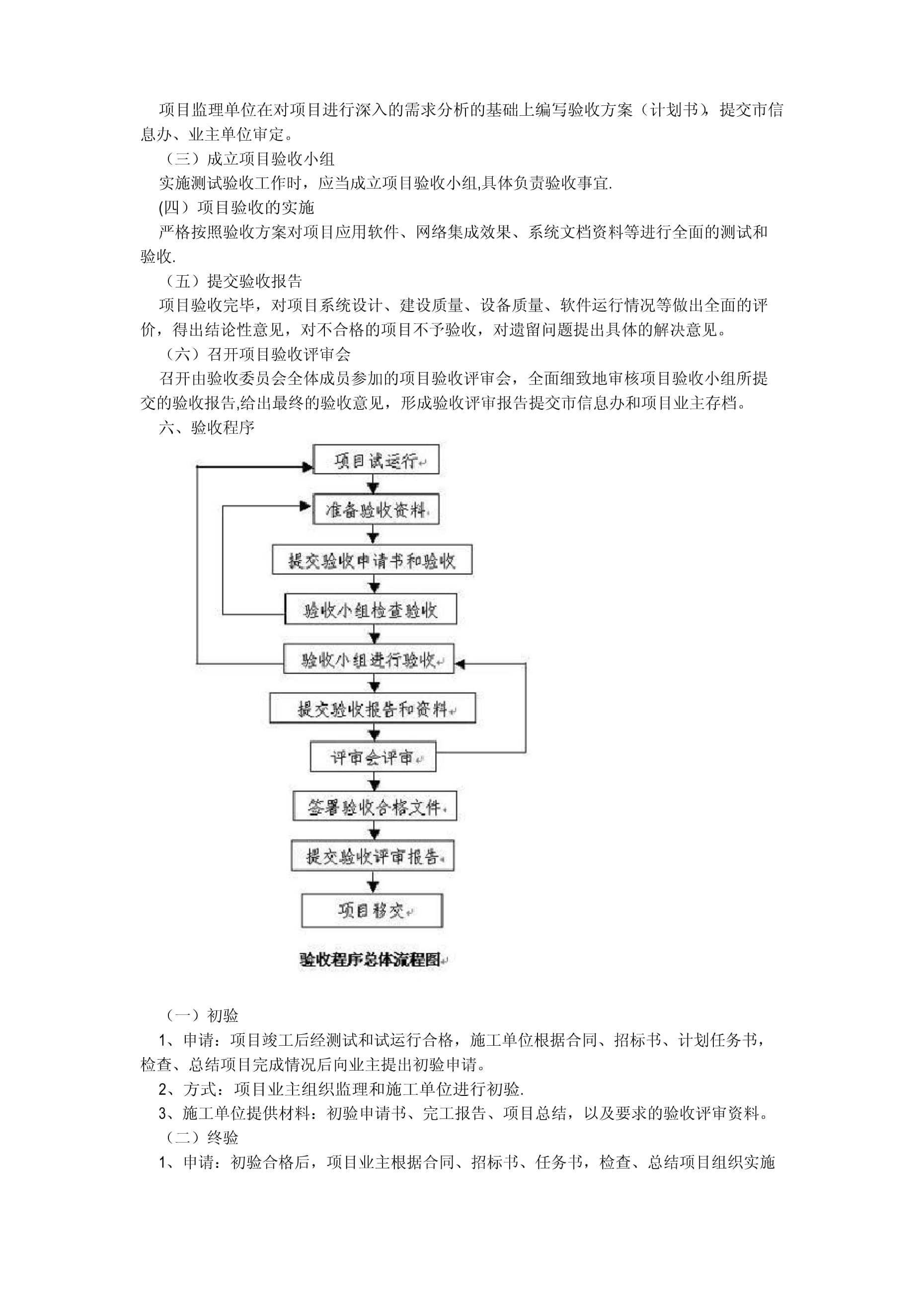 信息化项目验收方案