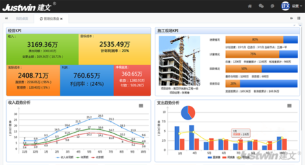 工程建设管理软件-建筑工程项目管理信息系统-建文软件-项目报备管理软件-项目跟踪软件