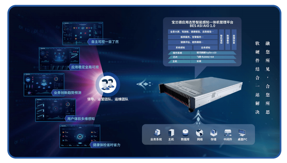 中标快讯|宝兰德中标中国烟草总公司湖南省公司项目