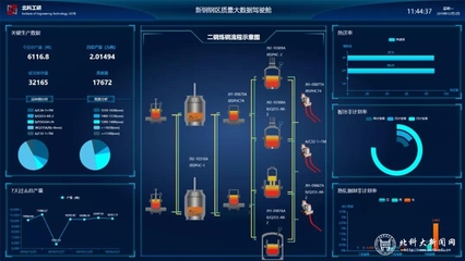 燃!钢轧过程质量管控系统再次斩获行业大奖和多类客户订单