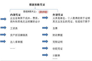 企业到底能不能给个人账户打钱 今天一下子给你说清楚