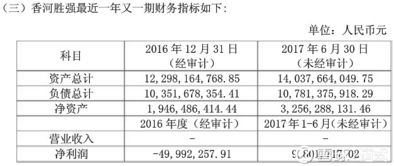 道式 华夏幸福下半年经营项目信息汇总 持续更新中 本文将对华夏幸福2017年度下半年的经营和项目信息做一个汇总 一 与地方政府签订的新的产业新城ppp合作项目