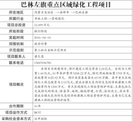 全国ppp综合信息平台国家和省级示范项目基本信息 第177期