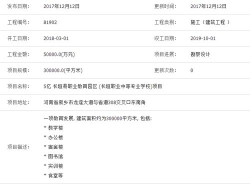 12日工程项目信息汇总 112亿