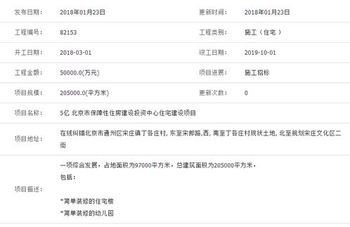 1月23日工程项目信息汇总 36.2亿