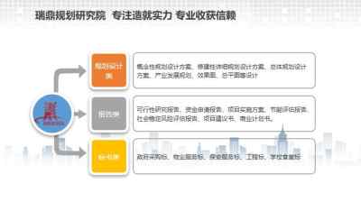 资讯 北京效果图制作公司 设计效果图知名单位