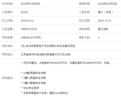 1月29日工程项目信息汇总 26.6亿