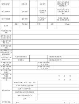 2012年排污费环境保护专项资金项目申报基本信息表