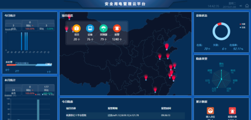 AcrelCloud-6000安科瑞安全用电管理云平台