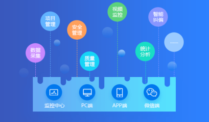 高速公路智慧工地信息化管理