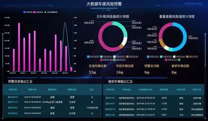 广州港“黑科技”来了,3个信息化项目顺利通过验收