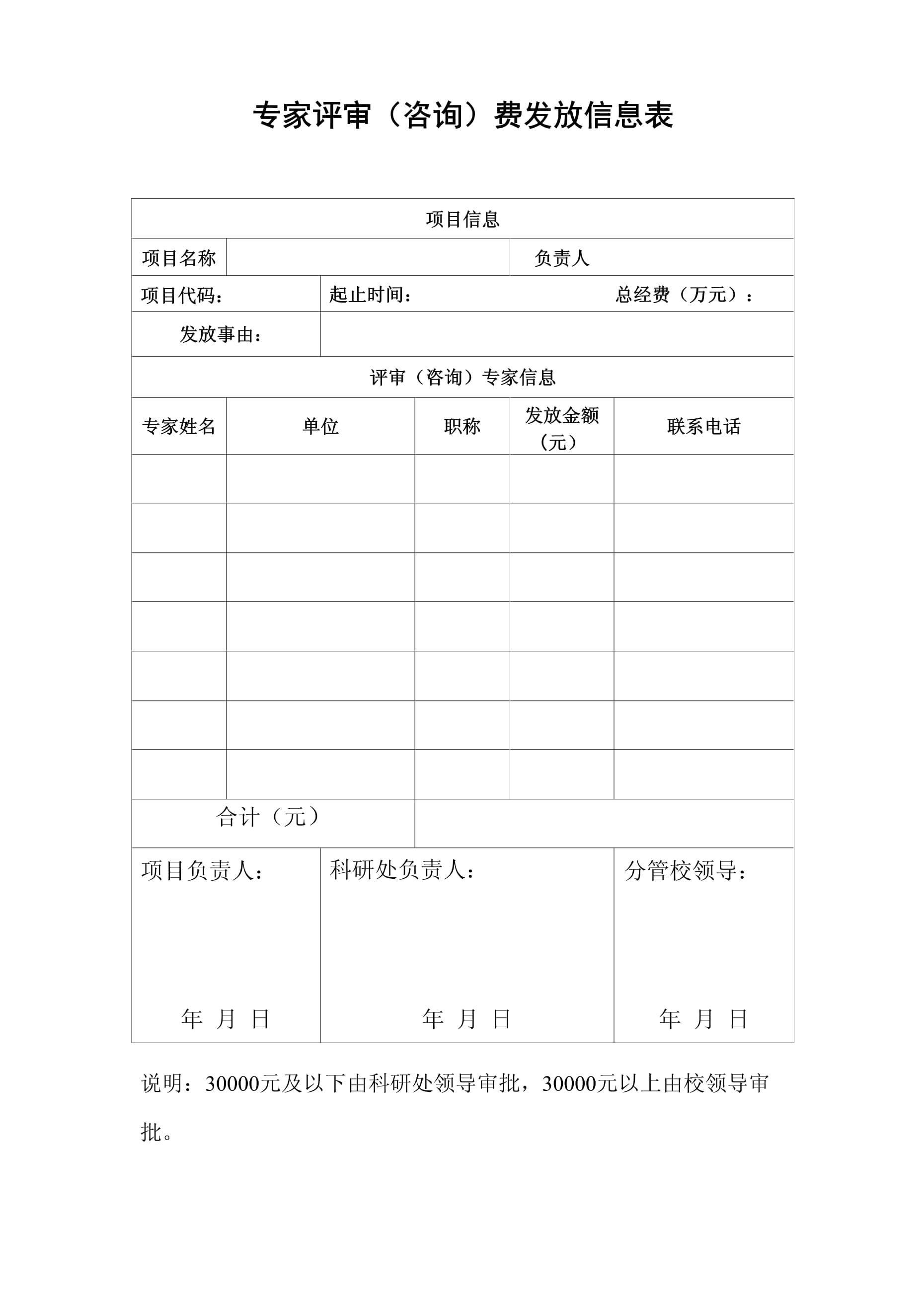 专家评审费发放信息表