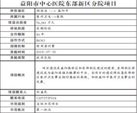 电子报 ppp项目 全国ppp综合信息平台中央和省级示范项目基本信息 八十 财政部指定政府采购信息发布媒体