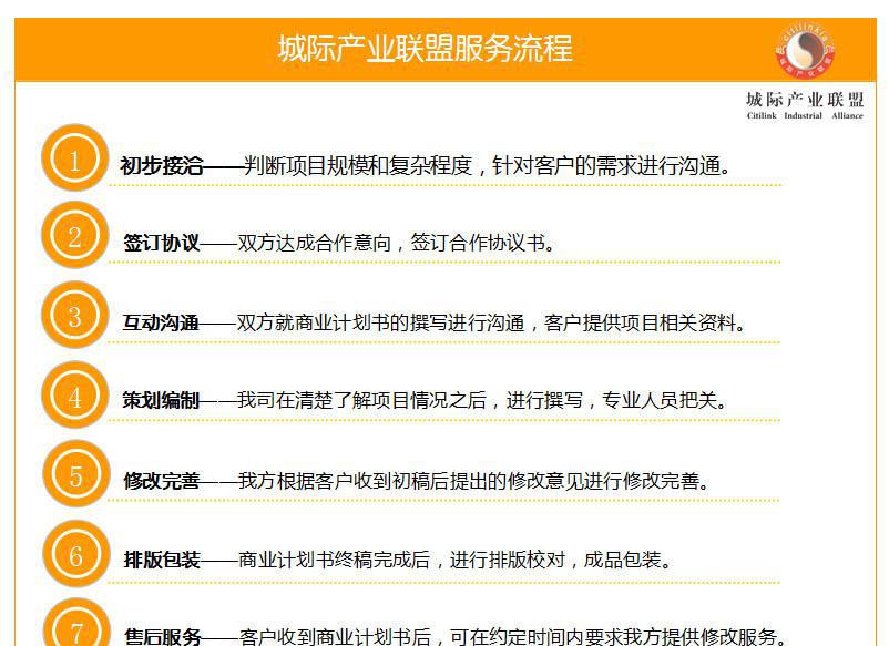 深圳商业计划书代写最专业的编制商业计划书机构