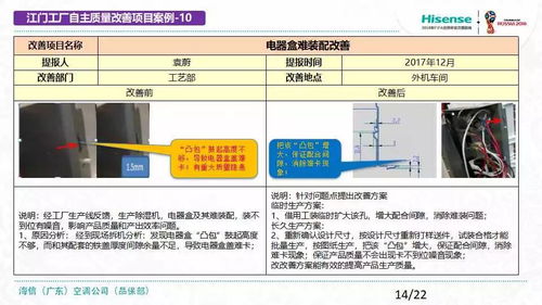 质量提升 江门工厂12月份优秀自主质量改善项目简报