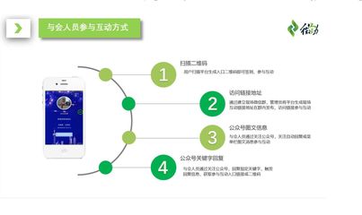 会议会展活动运营管理之以产品为核心打造会展品牌