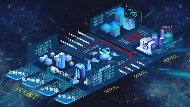 bim项目信息汇总-2022年bim项目新闻资讯-北极星电力新闻网