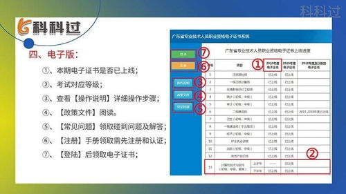 信息系统项目管理师证书领取