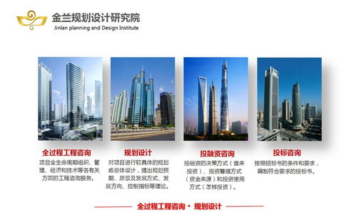 额尔古纳专业做平面图公司产业园设计方案热线房地产项目