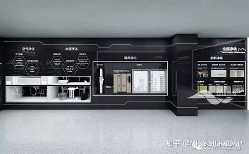 现代工法展厅 打造走心体验，传递项目深度价值