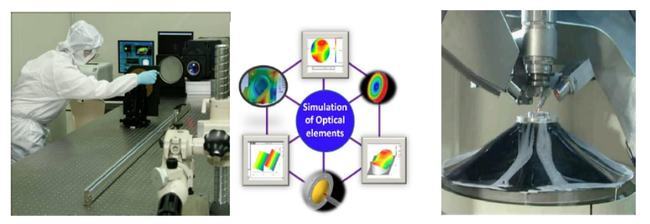 赵东元院士领衔项目入驻,宝山复旦科创中心揭牌启用