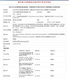 我校中外合作办学项目概览与运行信息
