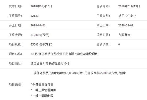 1月15日全国工程项目信息汇总 总投资额62.42亿元，涉及多个关键领域